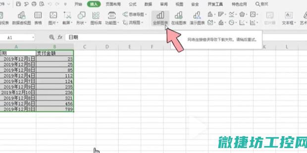 图表分析揭示变迁