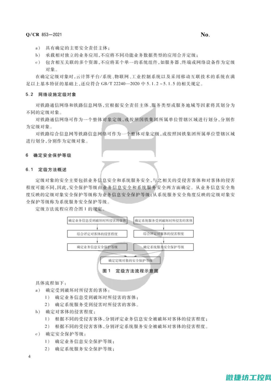 等级保护定级标准