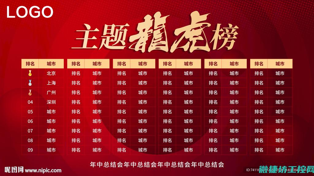 最新排名揭晓