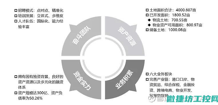 外部环境因素与设备连接对工控机启动的影响