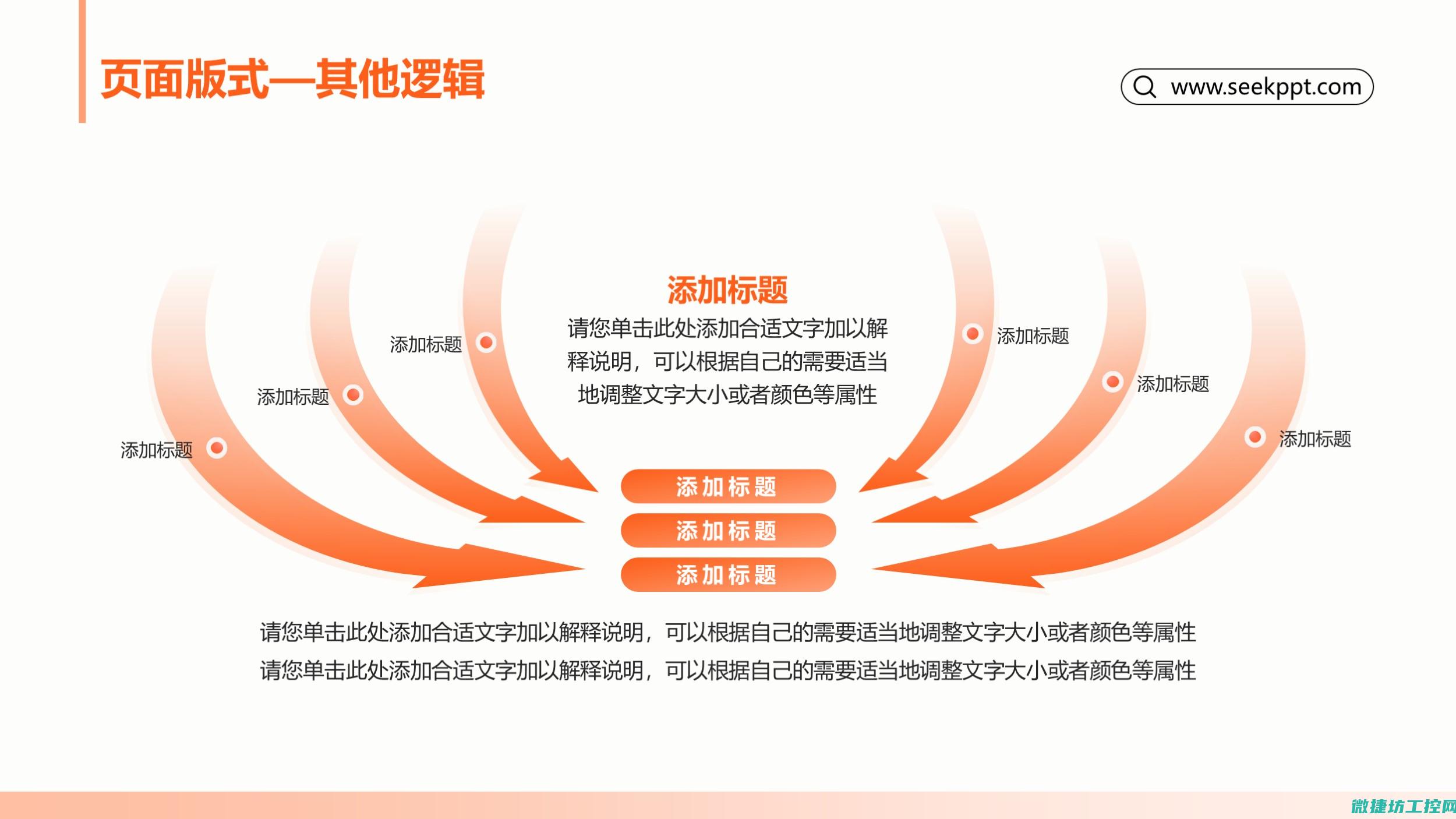 主要内容涵盖了什么