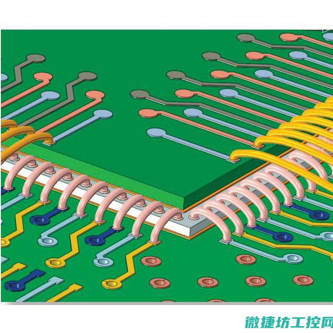 解析仿真模型在工控系统中的角色与重要性 (解析仿真模型是什么)