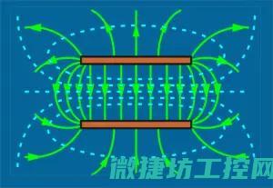 电磁兼容性的挑战与应对策略 (电磁兼容性的英文缩写)