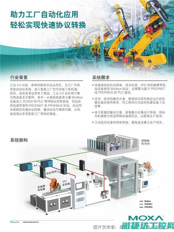 助力工业自动化升级，打造智能化未来 (助力工业自动化)