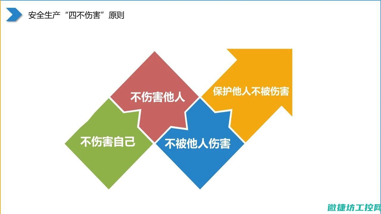 确保安全、高效与可靠 (确保安全高效推动工程进度)