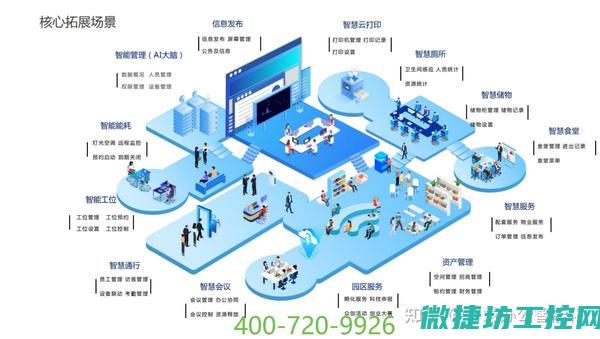 应用层：具体应用场景及功能实现 (应用层具体岗位名称)