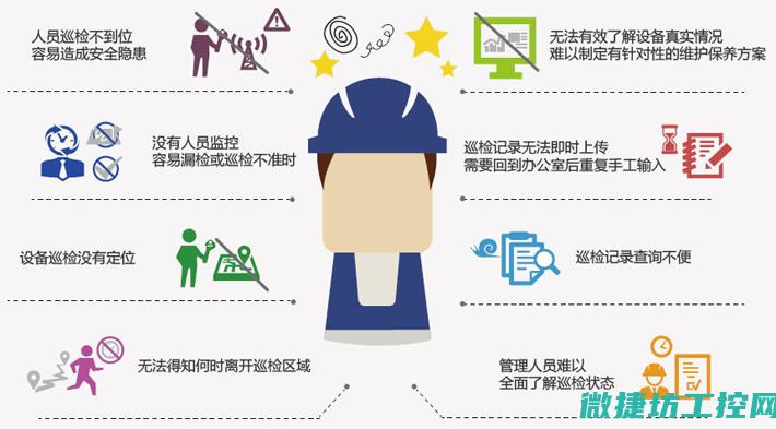 硬件设备的巡检与清洁 (硬件设备巡检)