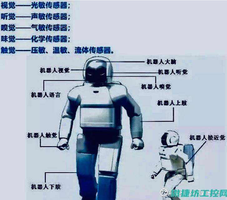 智能制造与智能控制的新篇章 (智能制造与智能建造的区别)