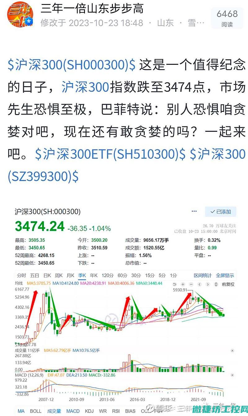 探究其原理、优势与挑战 (原理探究是什么意思)