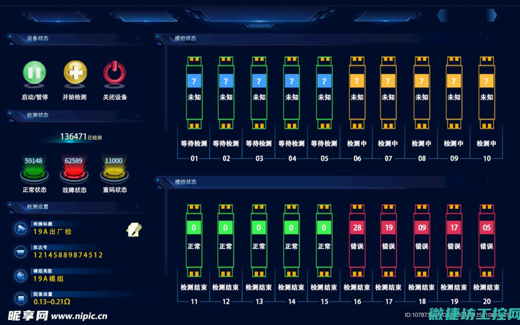 界面设计要素与技巧