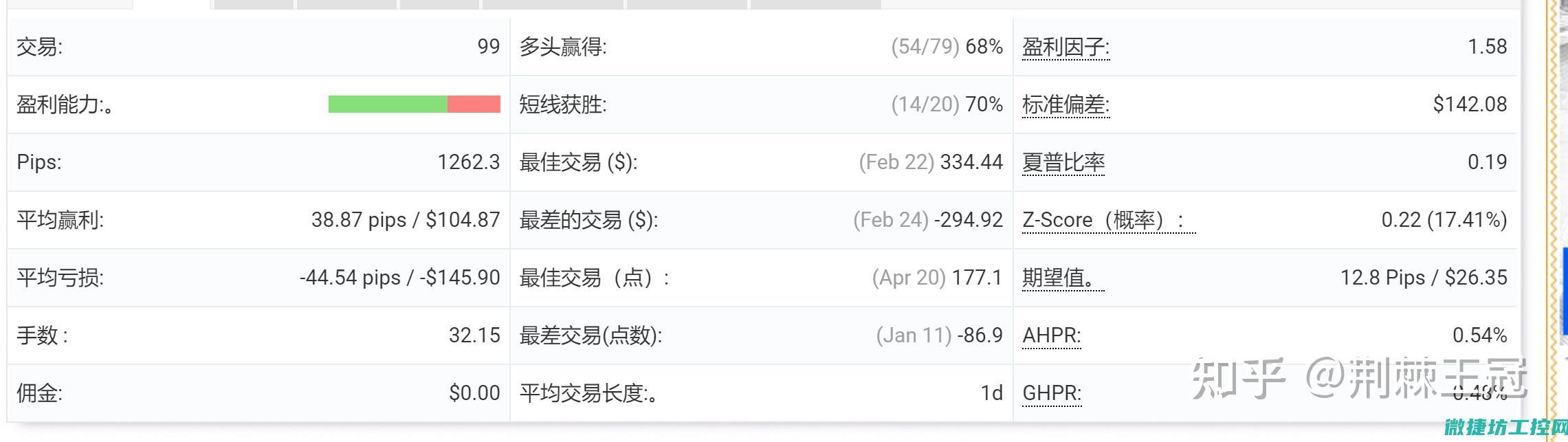 稳定运行的措施