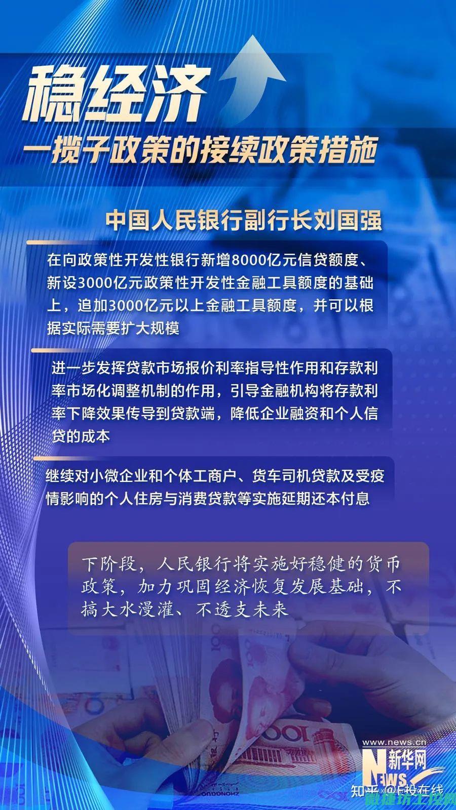 政策背景与重要性