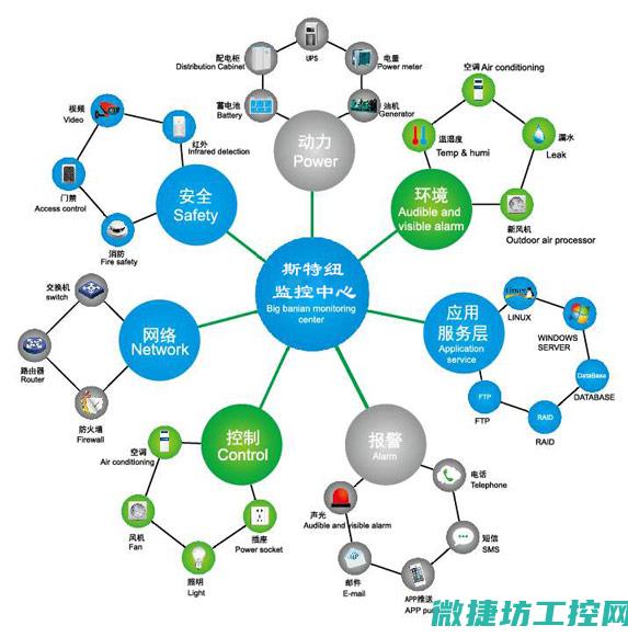 构成与运作机制的区别