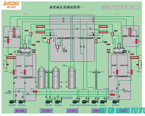 解析化制的组成与功能