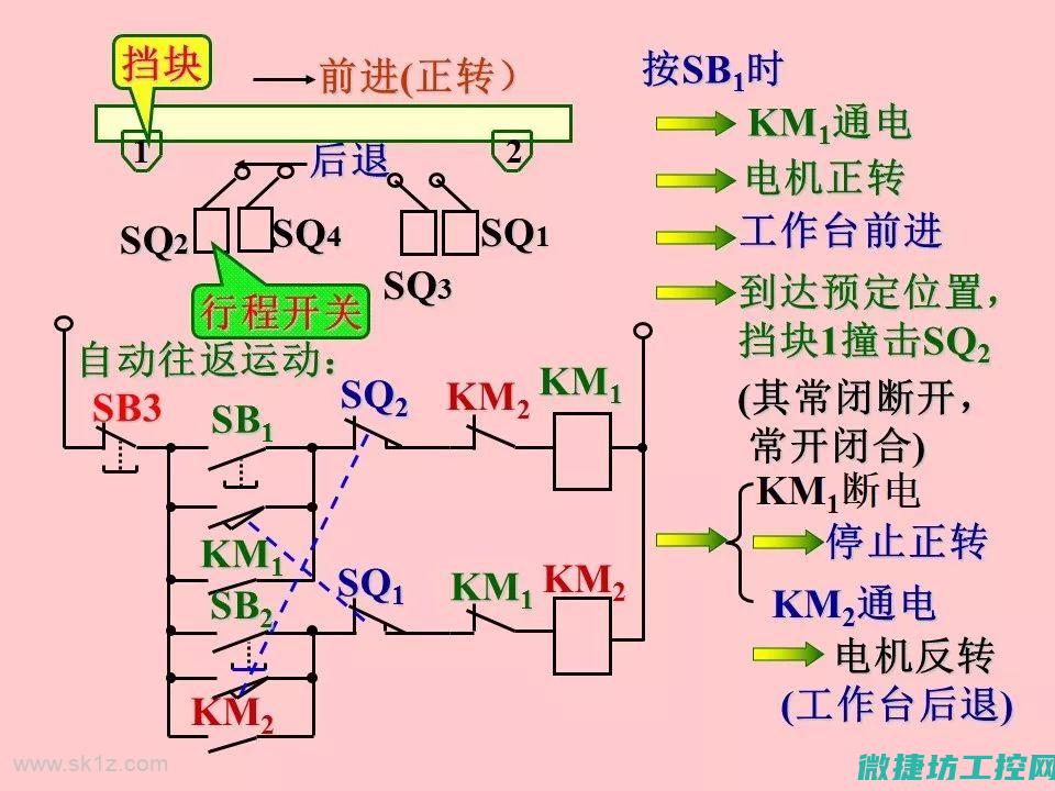 解析电工控制系统的工作机制与功能特点 (解析电工控制器的作用)