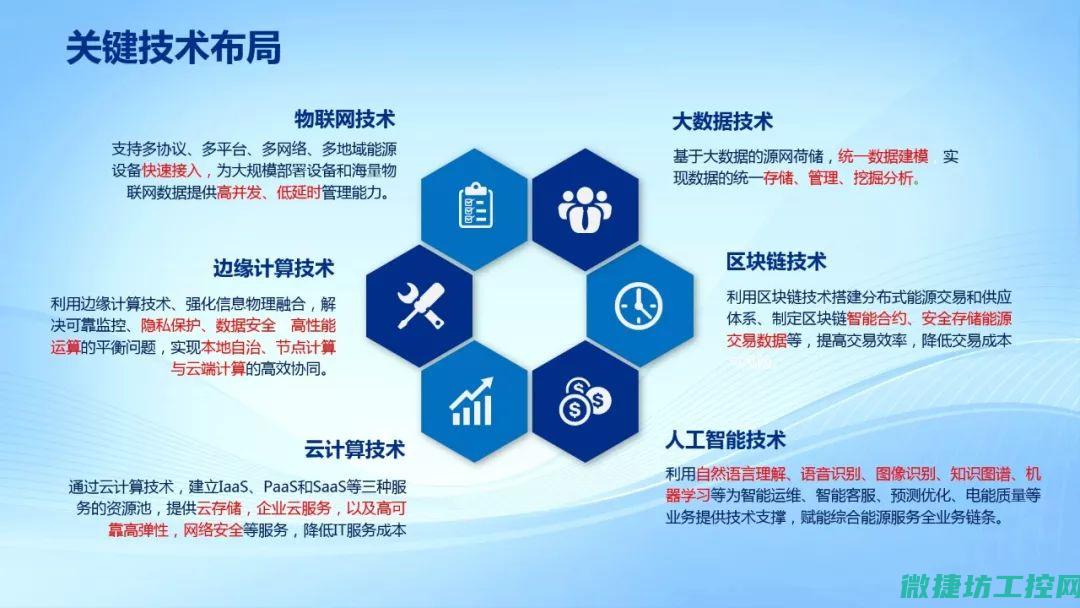 探讨关键领域的意义