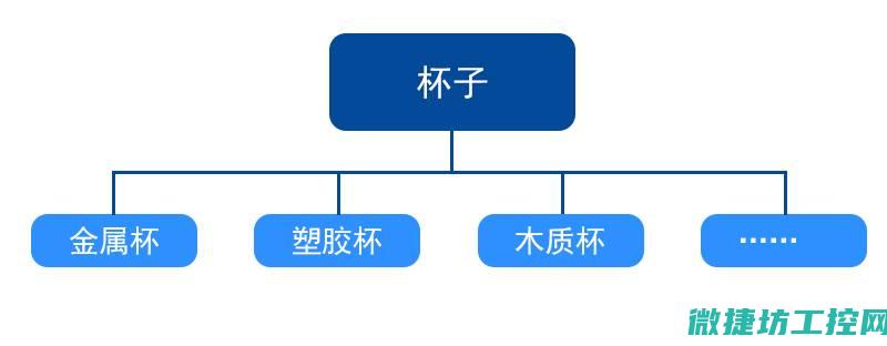 关键系统漏洞及隐患识别与应对策略 (关键系统漏洞分析)