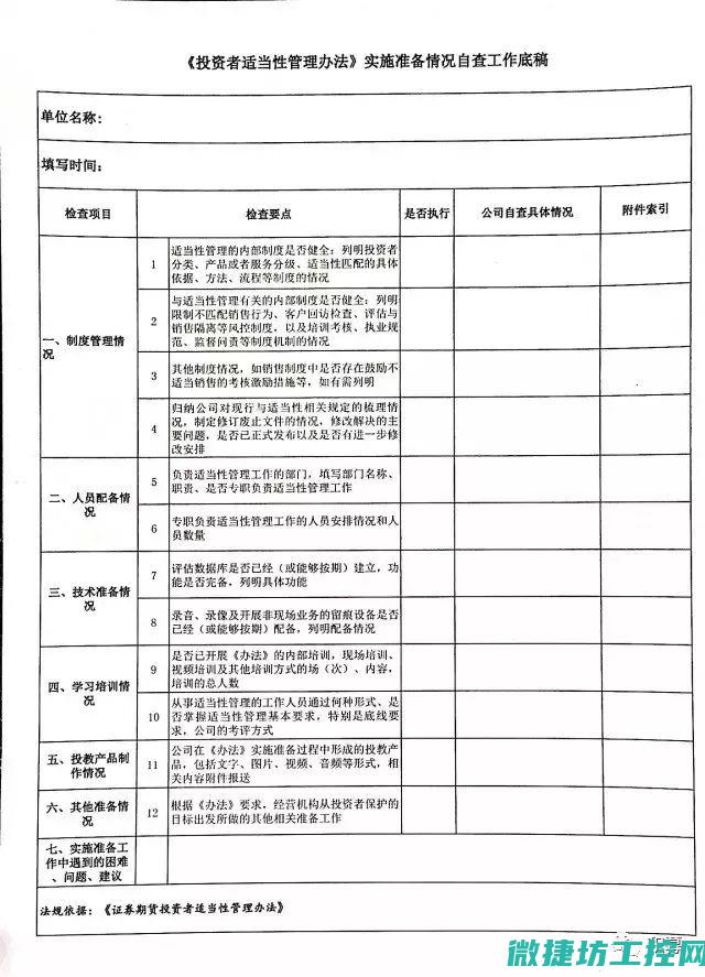 自查工作成果展示与风险措施评估