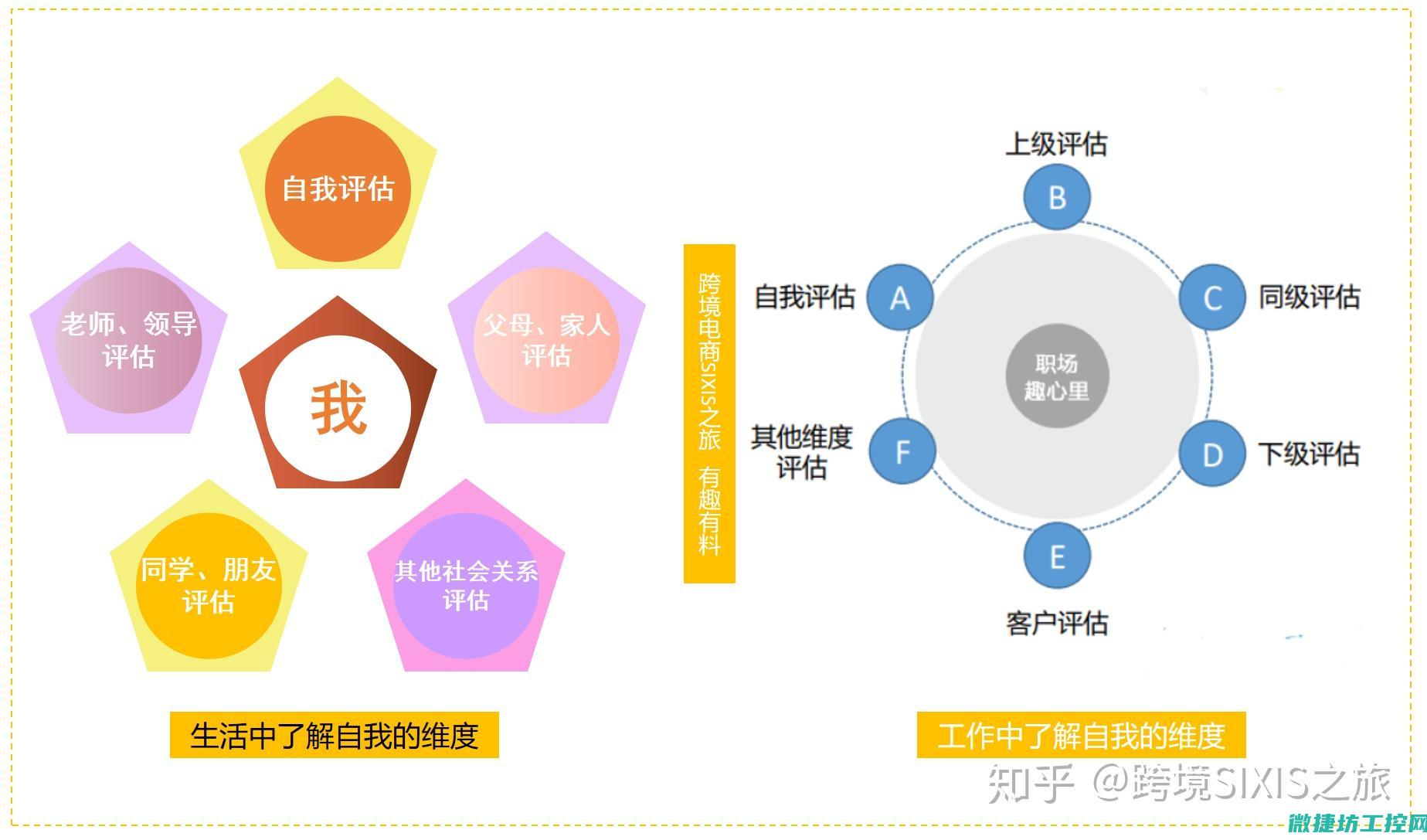 不到的成语