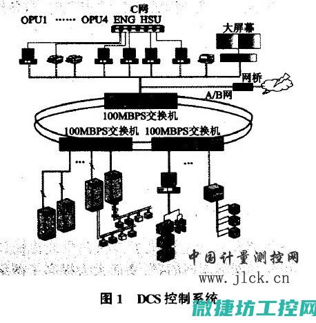 dcs操作说明