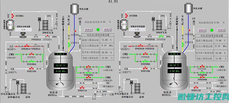 DCS系统上位工控机——工业自动化的强大控制枢纽 (dcs操作说明)