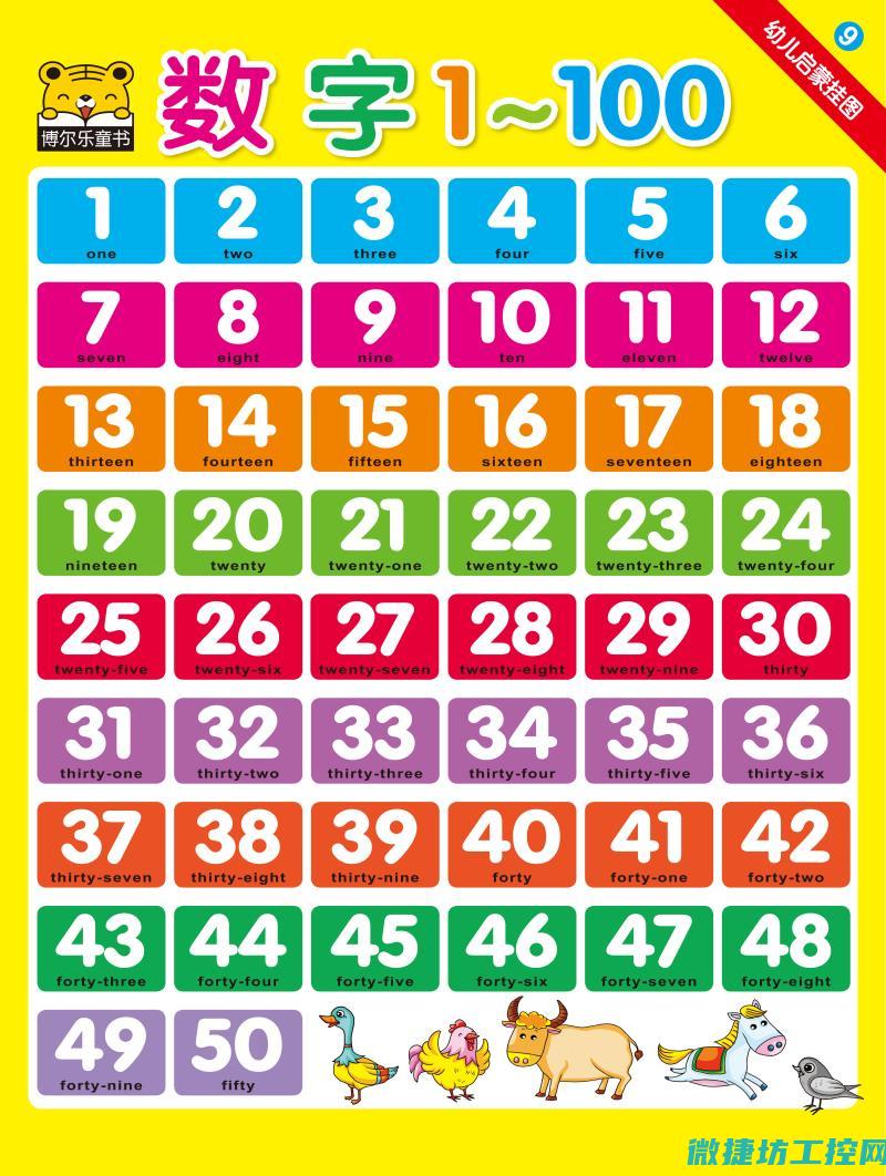数字化变革下