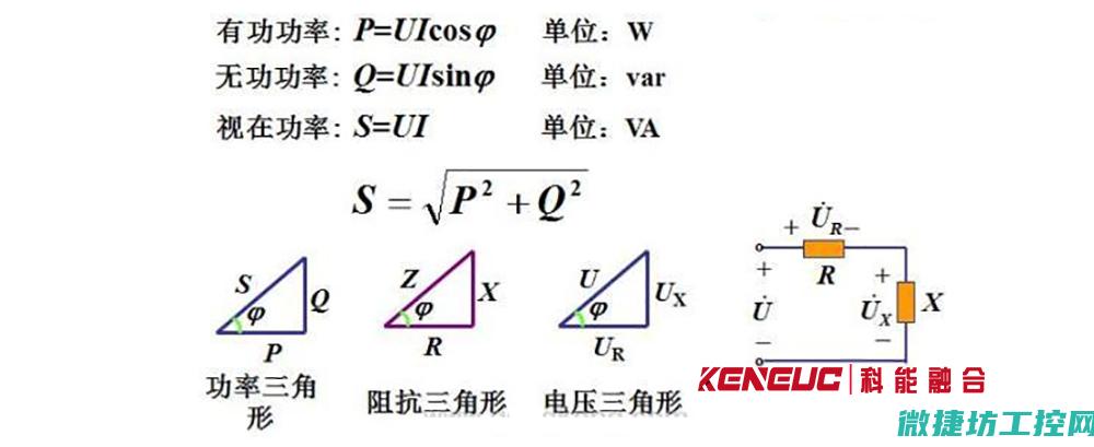 解析不同功率需求对工控机系统性能的影响