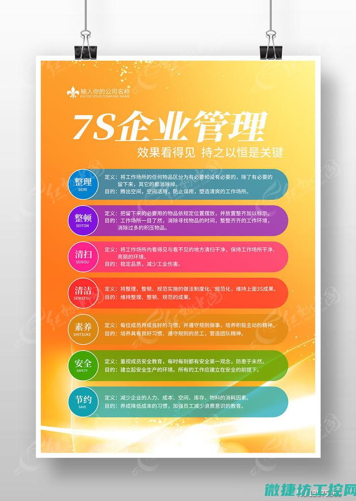七、制度实施与持续优化 (七项制度)