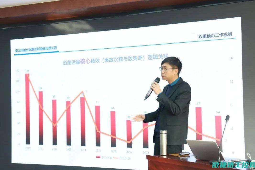多重安全防护措施应对现代工业挑战 (多重安全防护及智压控制技术在美味电压力锅生产应用)