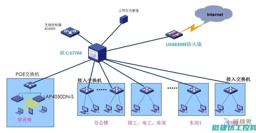 优化网络安全的途径和策略 (优化网络安全监管机制的重要性)