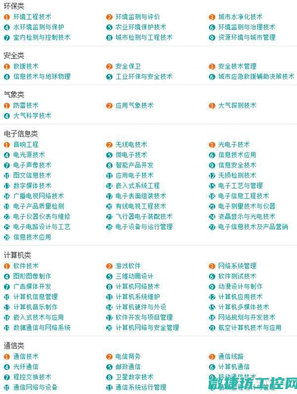专业制造工业控制解决方案 (专业制造工业有哪些)