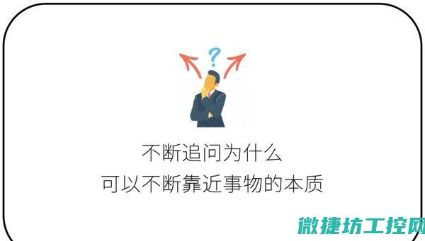 掌握原理学习与应用实践 (学原理用原理,用原理分析现实生活中的热点)