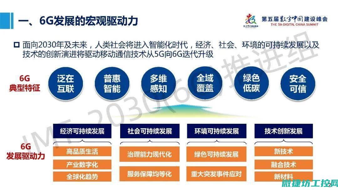 技术革新下对工控系统保护的新要求 (技术革新带来的影响)