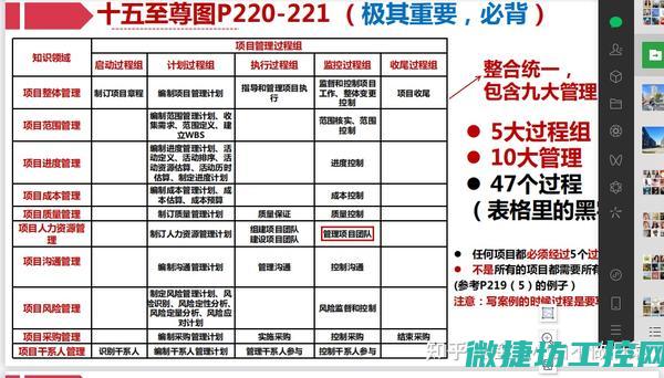 集成策略概览 (集成策略概览pdf)