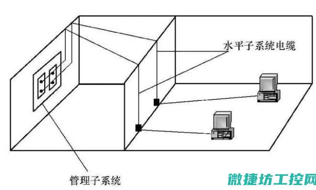 系统重装流程详解 (系统重装流程步骤)