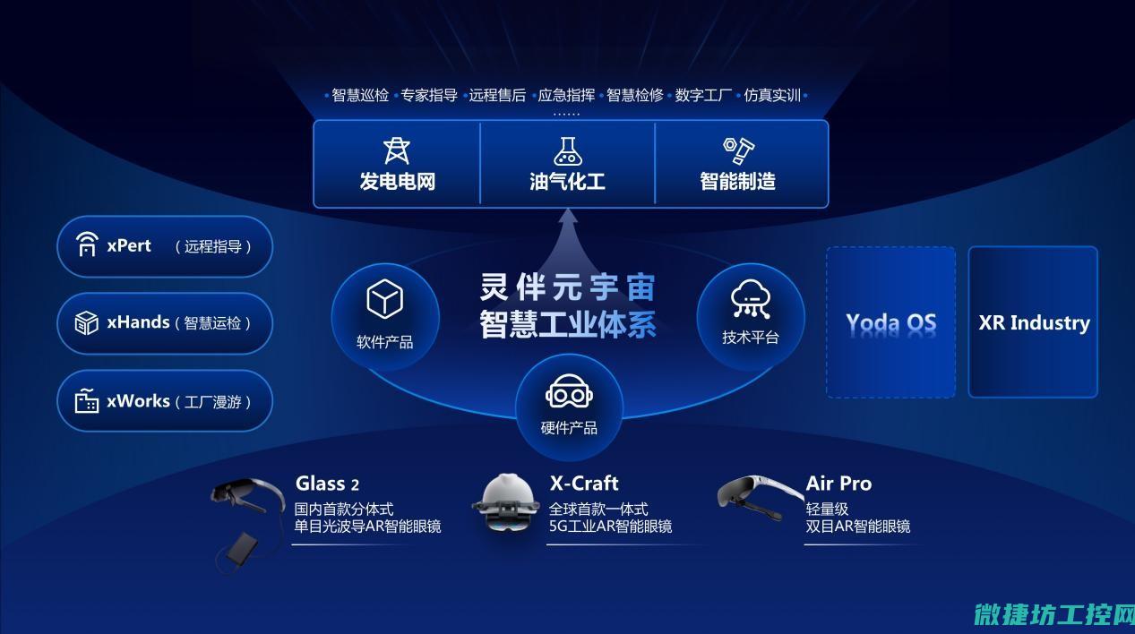 构建智慧工业新生态，推动物联网技术深度融合应用 (什么是智慧工业)