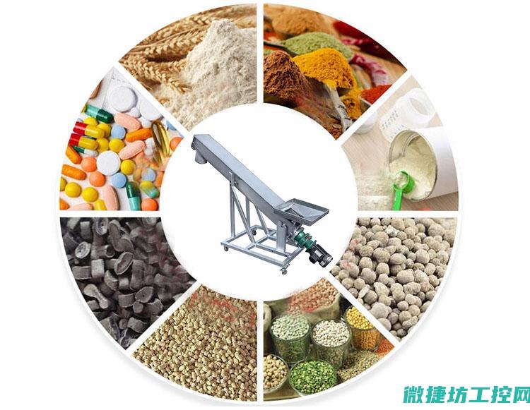 饲料加工控制系统简介 (饲料加工控制措施)