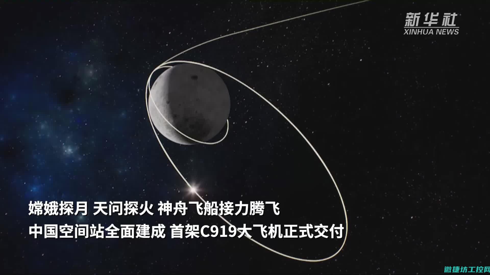 与化管理升级