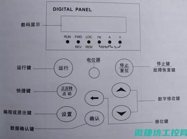 特点大解析