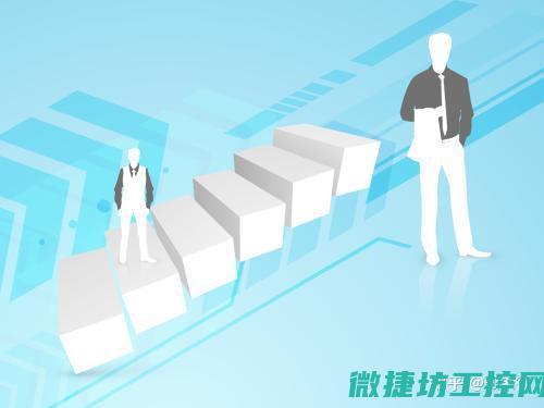 改善工业生产的新选择