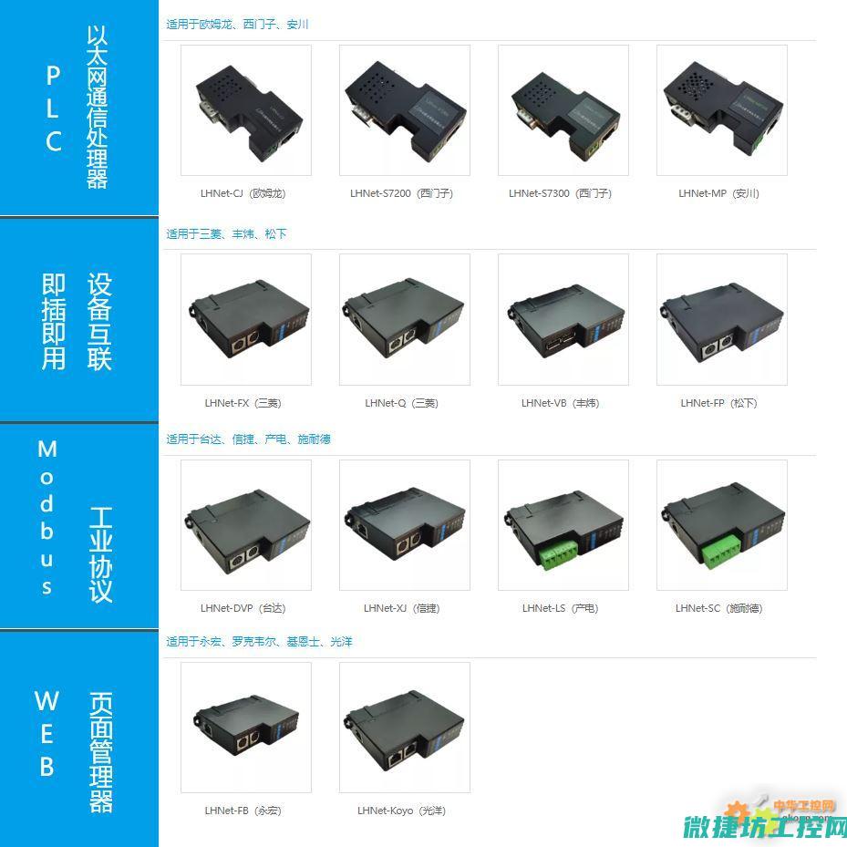 多种类型工控系统设备的比较与选择