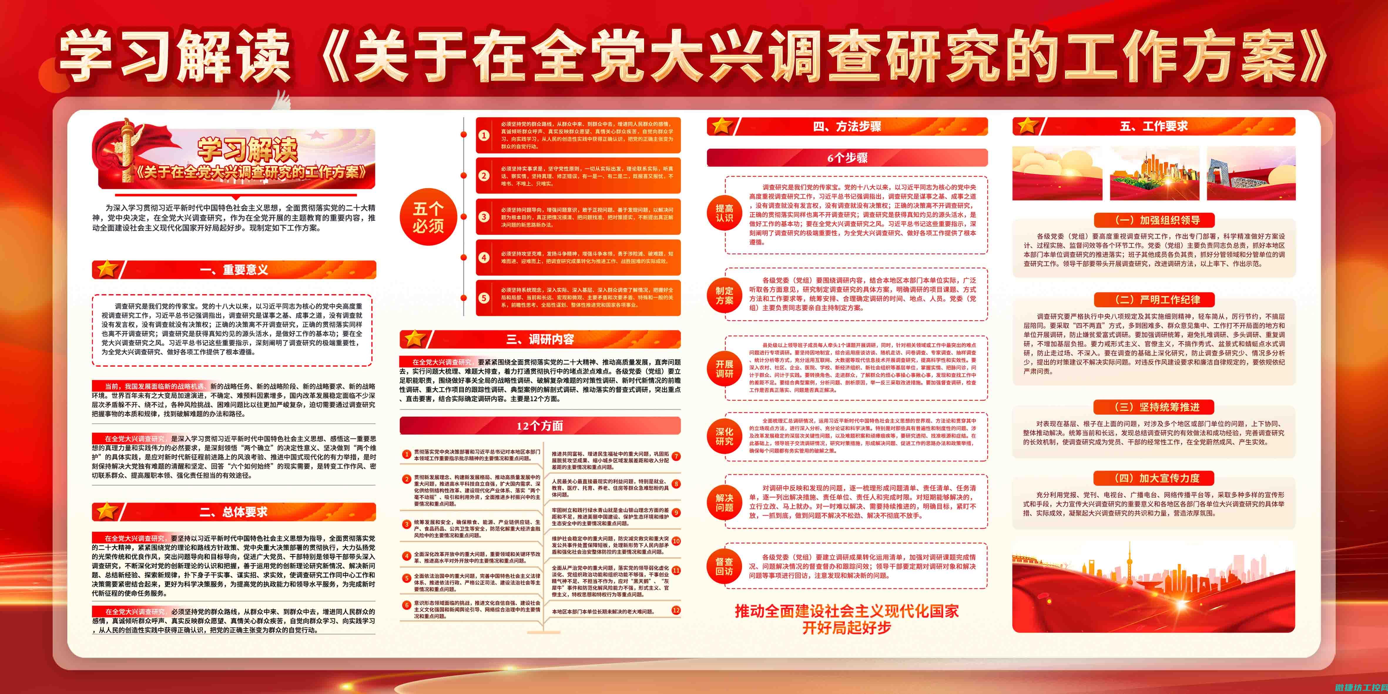 详细步骤及功能解析 (详细步骤及功能介绍)