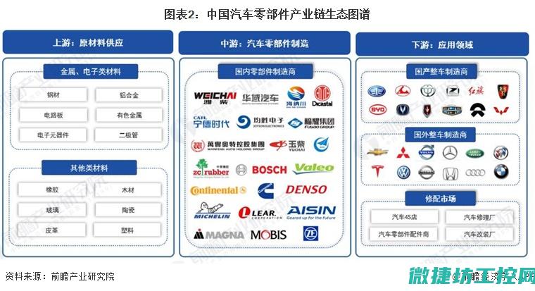 行业应用案例分析及未来趋势展望 (行业应用案例有哪些)