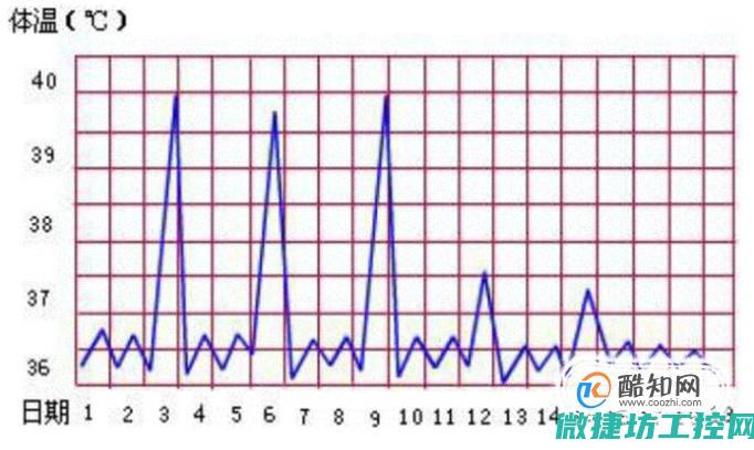 NETS在热工控制系统中的技术特点与创新实践