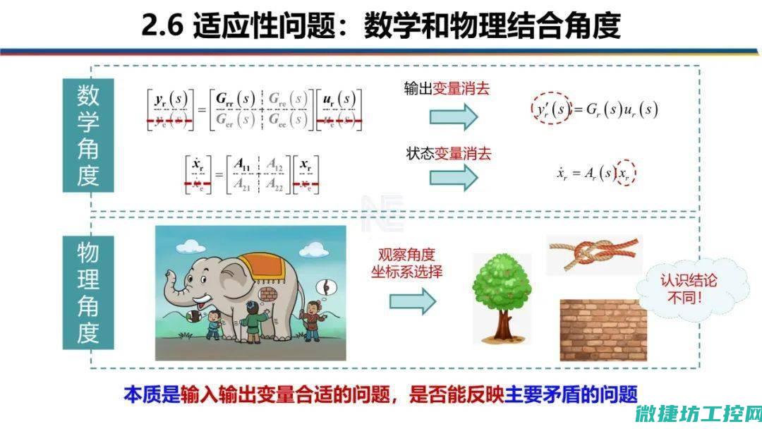 的系统包括