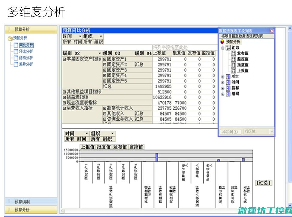 培养责任意识的方法