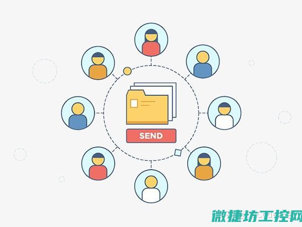 评审与程序的关系