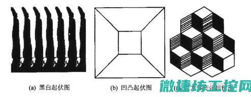 探寻最的物质