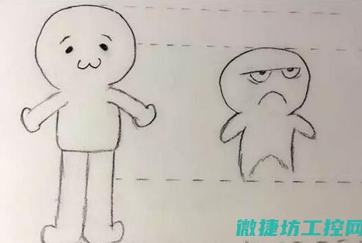 分步指导轻松应对工控机备份挑战 (分步解答是什么意思)