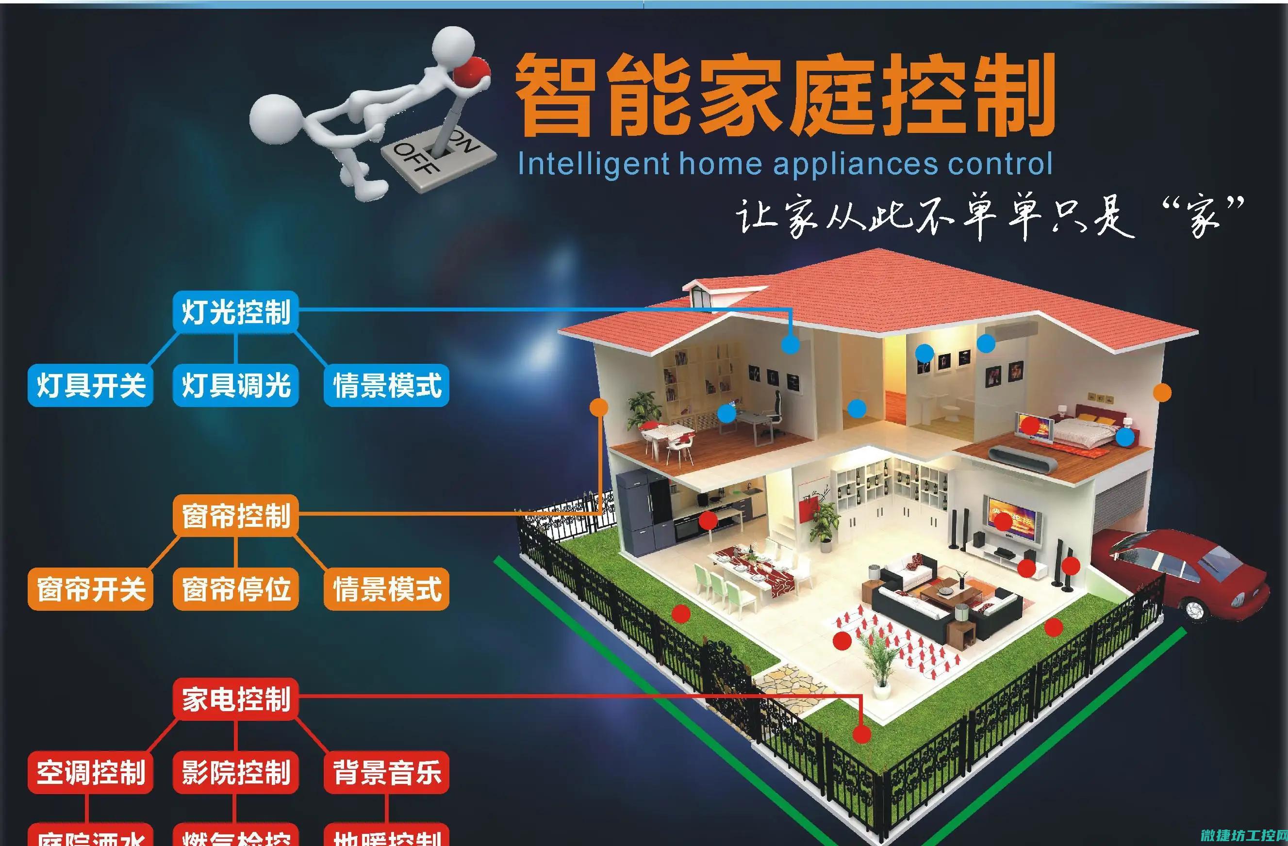 开启智能控制新篇章 (打开智能控制)